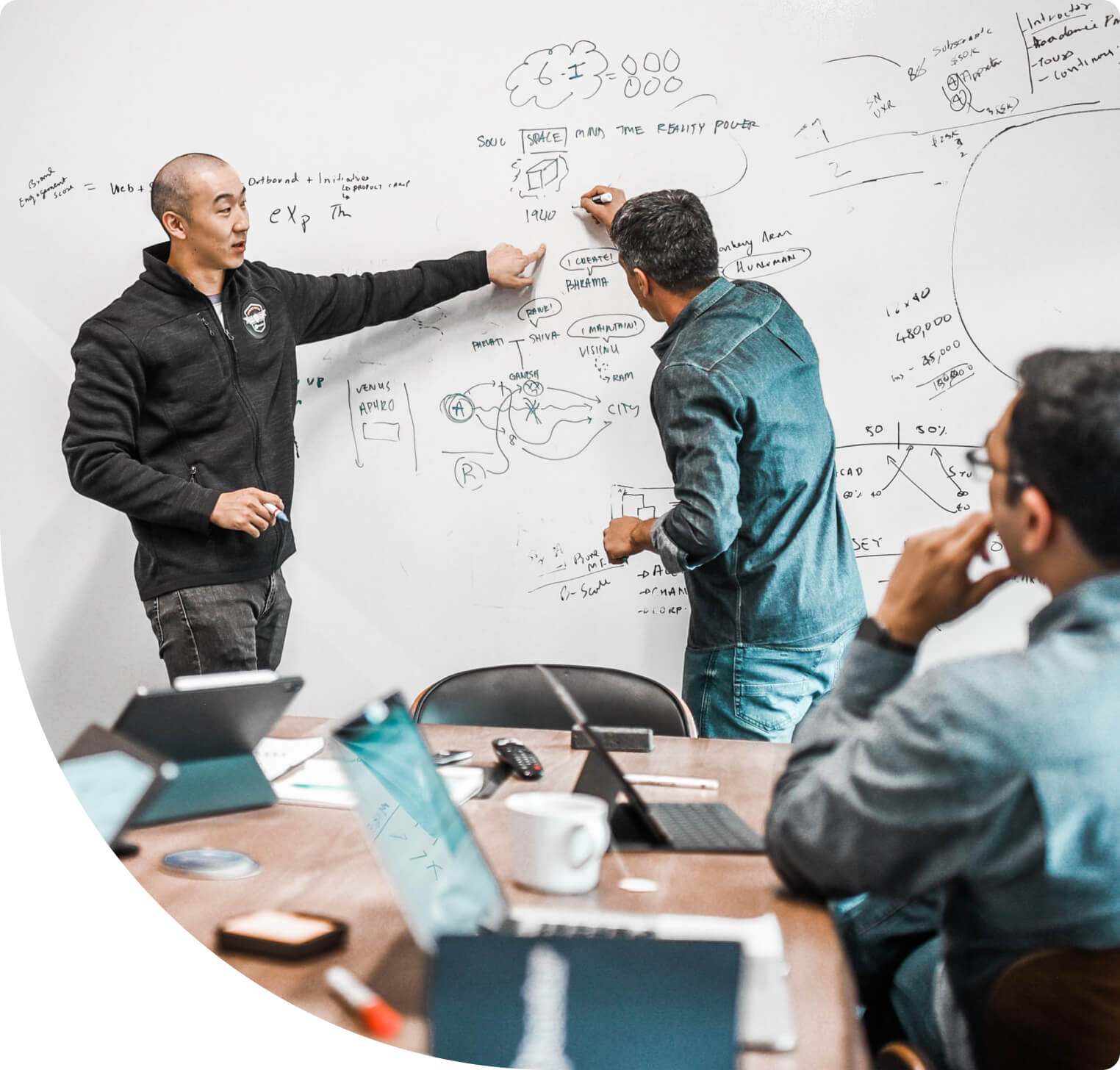 UX Design Agency San Francisco