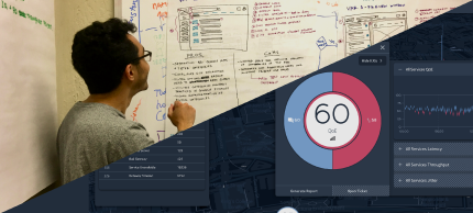 Experience Design Sprint